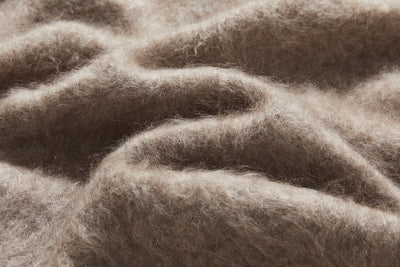 高品質毛茸茸的材質增添了時尚的成人氣息。 